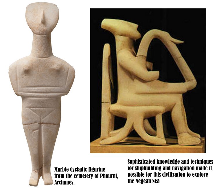 cycladic figurines were found in