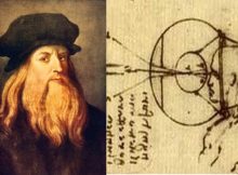 Did Leonardo Da Vinci Invent Contact Lenses In 1508?