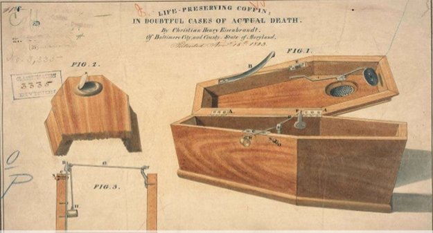 History Of Safety Coffins: From Ancient To Modern Times