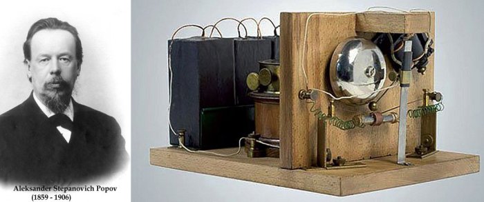 On This Day In History: First Wireless Transmission Of Morse Signals Sent - On Mar 12, 1896