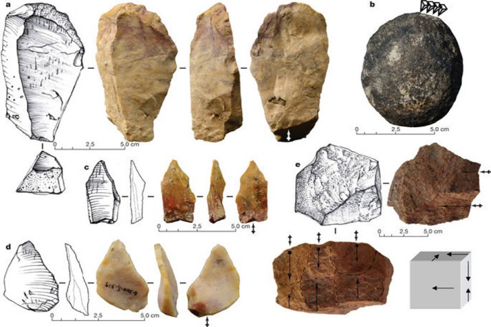 Stone Artifacts Reveal Humans Lived In Philippines 700,000 Years Ago ...