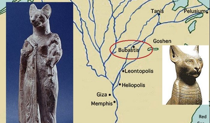 Location of Bastet's Cult Center