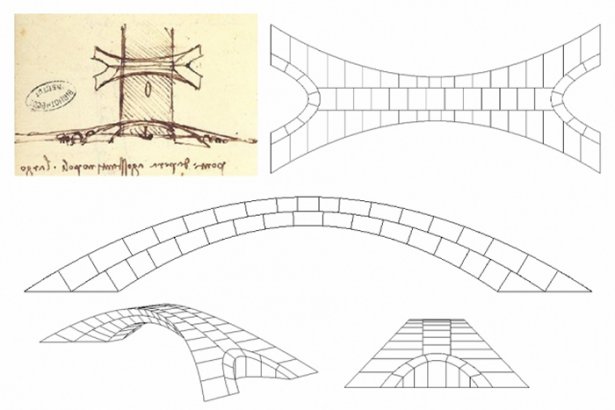 Leonardo da Vinci’s original drawing of the bridge proposal (top left), showing a bird's eye view at top and a side view below, including a sailboat passing under the bridge. To the right and below that are drawings by Karly Bast and Michelle Xie showing how the structure could be divided up into 126 individual blocks, which were 3D printed to build a scale model. Image: Karly Bast and Michelle Xie