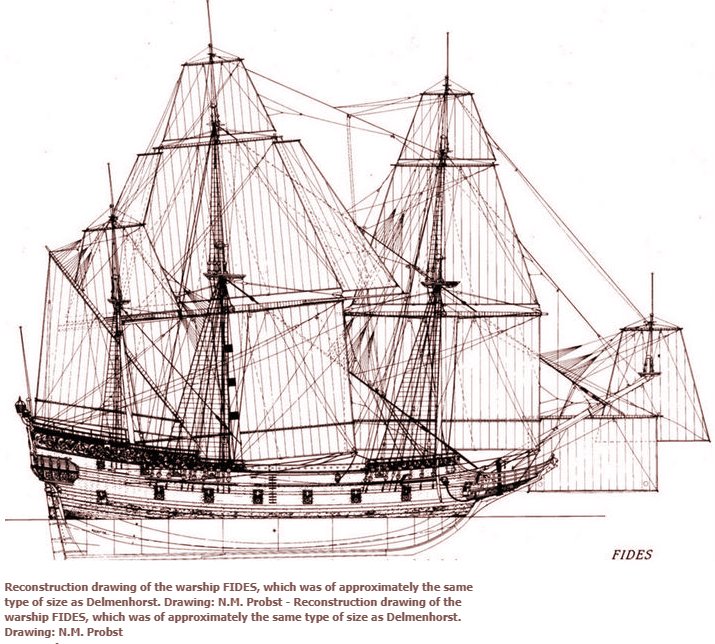 Fides similar to Delmenhorst ship