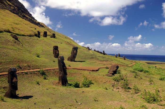 Rapa Nui's Population: Growth And Decline - Lesson For Our Future? Rapa Nui's Population: Growth And Decline - Lesson For Our Future?