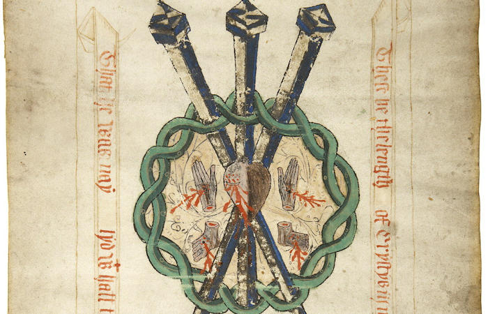 Previously Unknown Manuscript Reveals New Insight Into Medieval Christian Beliefs In England Previously Unkown Manuscript Reveals New Insight Into Medieval Christian Beliefs In England