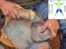 Early Humans Risked Life -Threatening Flintknapping Injuries - Long-Lasting Tradition