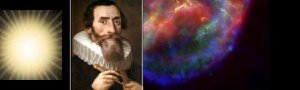 On This Day In History: Johannes Kepler ‘Father Of Modern Astronomy’ Was Born – On Dec 27, 1571