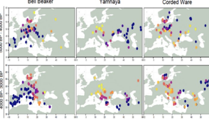 Substantial Evidence For A Divergence Between Eastern And Western Mediterranean Indo-European Languages Finally Provided By Ancient Genomics Study