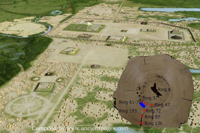 Huge Mitchell's Log Reveals When The North American City Cahokia Experienced Political And Economic Zenith
