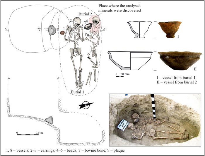 Red Cinnabar Discovered In 2,000-Year-Old Grave In The Chervony Mayak Cemetery, Ukraine Red Cinnabar Discovered In 2,000-Year-Old Grave In The Chervony Mayak Cemetery, Ukraine