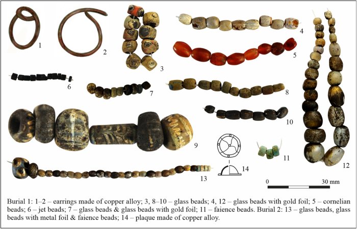 Red Cinnabar Discovered In 2,000-Year-Old Grave In The Chervony Mayak Cemetery, Ukraine Red Cinnabar Discovered In 2,000-Year-Old Grave In The Chervony Mayak Cemetery, Ukraine
