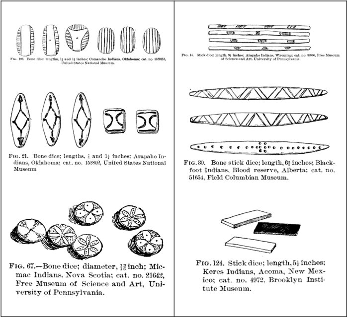 Earliest Known Dice Were Made And Used By Native Americans Over 12,000 Years Ago, Near The End Of The Last Ice Age Earliest Known Dice Were Made And Used By Native Americans Over 12,000 Years Ago, Near The End Of The Last Ice Age
